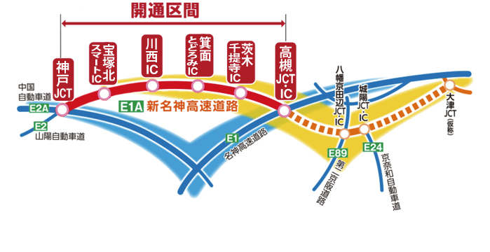 新名神高速道路イメージ図